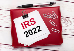 IRS backlog